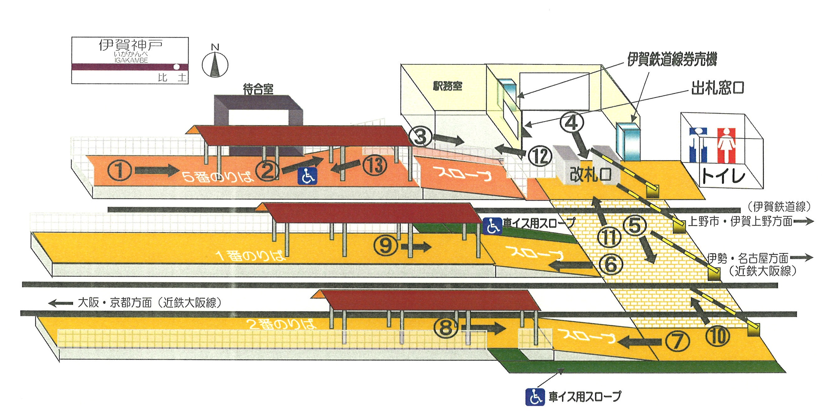 神戸 駅 時刻 表